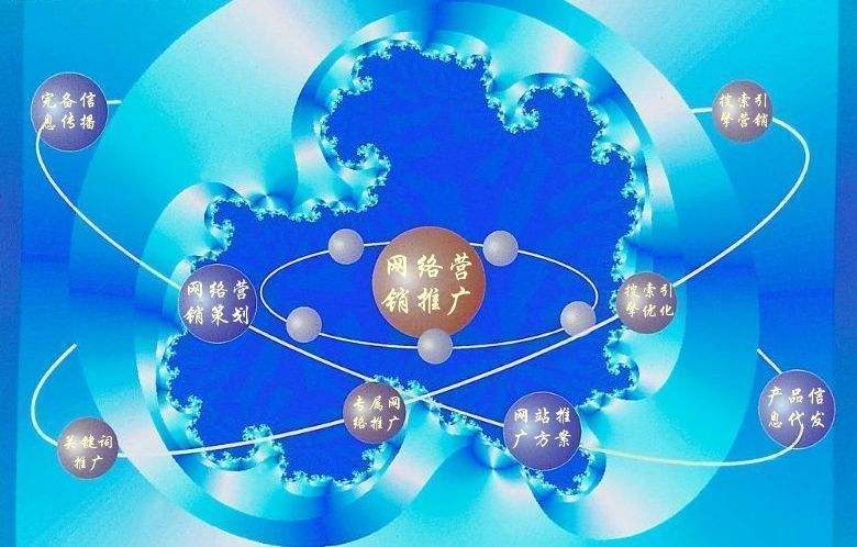 乐东新媒体运营企业需要掌握的网络推广技巧有哪些